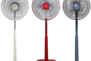 Chuyên sửa quạt cây Panasonic tại Hà Nội